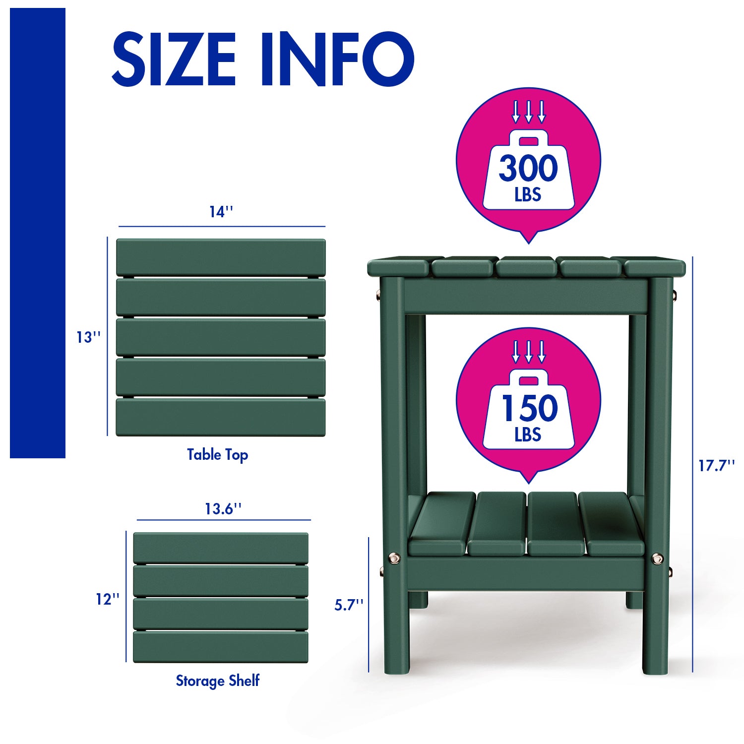 FODINGHILL 2-Tier Outdoor Side Table set of 2, HDPE All Weather Adirondack Patio Table with Storage Shelf, Outside End Table for Porch Backyard Indoor, Dark Green