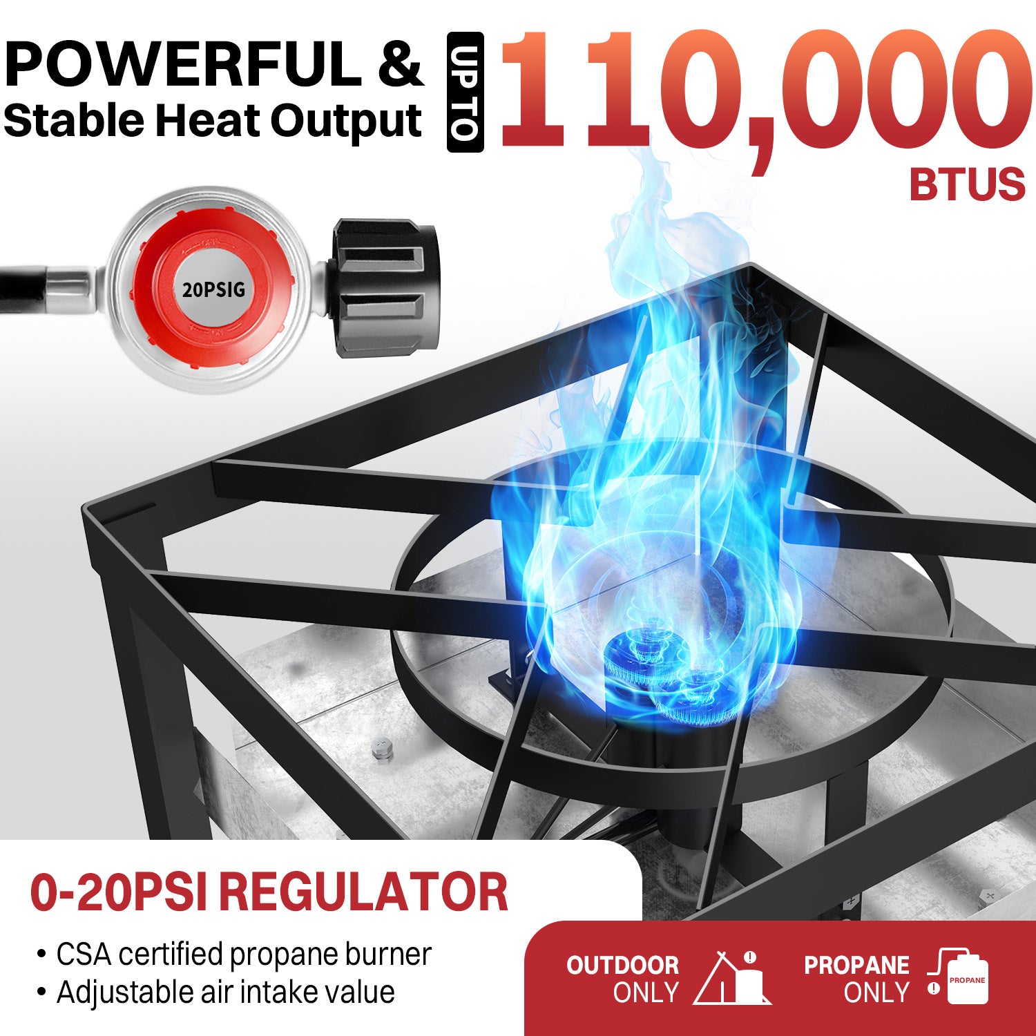 80QT Crawfish Boiler | Seafood Boiling Kit | Dustproof Cover & 16" Skimmer Included | 110,000BTU Propane Jet Burner | 0-20 PSI CSA Certified Regulator | Crab Boil Pot for Outdoor Backyard Cooking