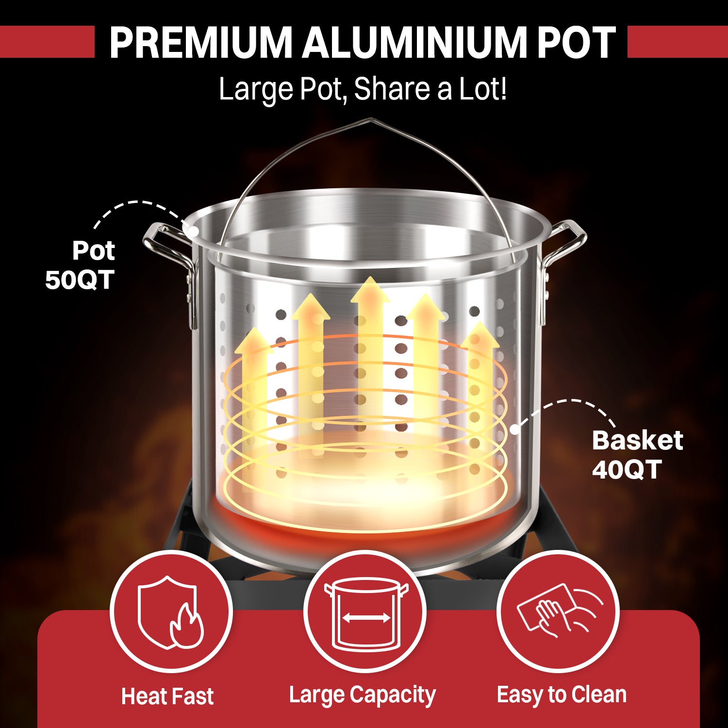 50QT Crawfish Boiler | Seafood Boiling Kit | Dustproof Cover & 12" Skimmer Included | 110,000BTU Propane Jet Burner | 0-20 PSI CSA Certified Regulator | Crab Boil Pot for Outdoor Backyard Cooking