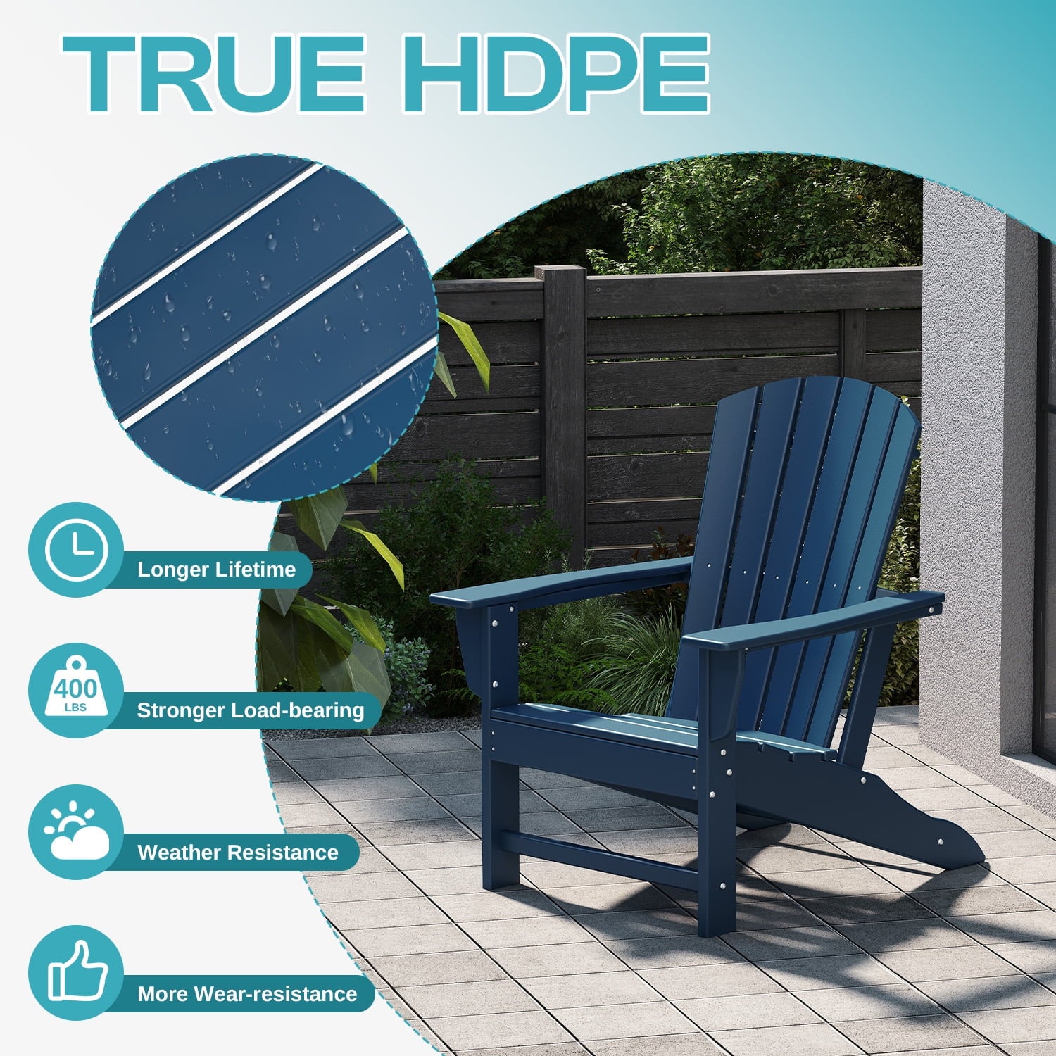 PIPOPA Outdoor Adirondack Chair set of 2, HDPE All Weather Patio Chair for Deck Backyard Garden, Blue